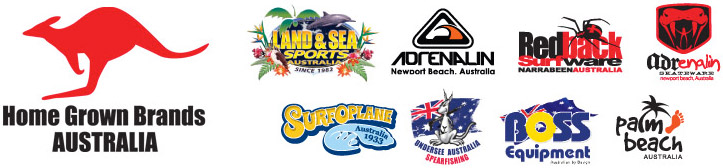 Internationa Payments